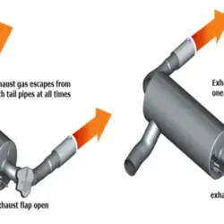 exhaust valve image
